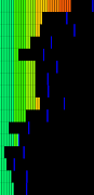 Party VU meter screenshot 1