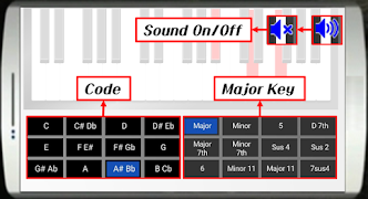 Learning piano code স্ক্রিনশট 2