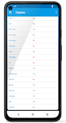 Mobile Information स्क्रीनशॉट 6