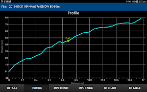 Walking Profiler اسکرین شاٹ 2