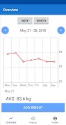 Weight Tracker - BMI calculato 截图 1
