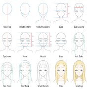 How To Draw Anime اسکرین شاٹ 3
