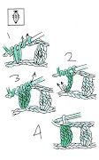 4 Schermata Learn basic Knitting (DIY)