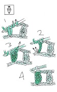 Learn basic Knitting (DIY) تصوير الشاشة 4