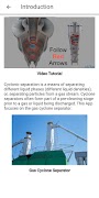 Cyclone Separators (Dust Colle plakat