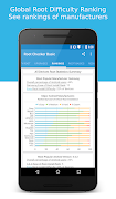 Root Checker ภาพหน้าจอ 5