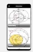 Astrometry poster