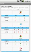 HTML5 Pro Quick Guide স্ক্রিনশট 4