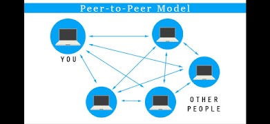 P2v2 ảnh chụp màn hình 3