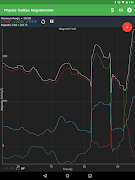 Physics Toolbox Magnetometer screenshot 4