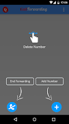Call Forwarding capture d'écran 1