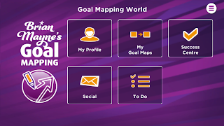 Goal Mapping ポスター