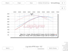 Log Dyno Horsepower CSV Dyno screenshot 7