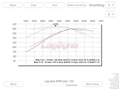 Log Dyno Horsepower CSV Dyno screenshot 7