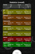 Math Brain Free 截圖 6