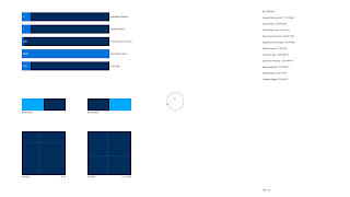 Kepler Orbit Simulator 2D постер
