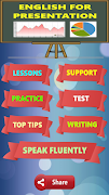 learn English for presentation poster