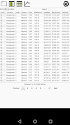 CSV Graph Viewer اسکرین شاٹ 1