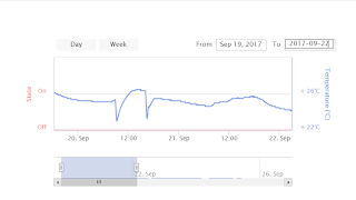 Mastersol Wifi screenshot 6