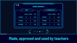 Math Ascension screenshot 7