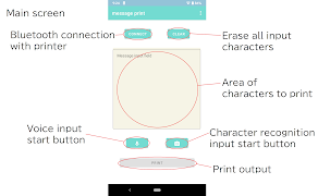 Translation memo maker pro 포스터