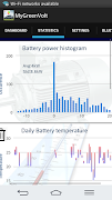 MyGreenVolt screenshot 1