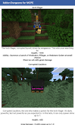 Addon Dungeons Replicas for Mi poster