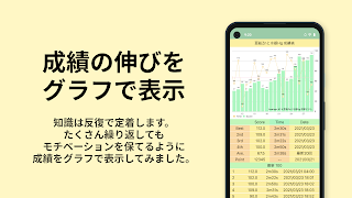 無機化学 اسکرین شاٹ 5