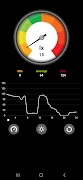 2 Schermata Lux Meter