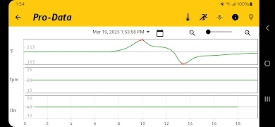 ProDataTech স্ক্রিনশট 1