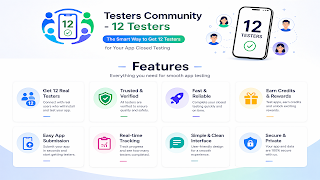 Testers Community - 12 Testers Plakat