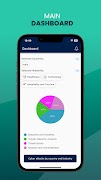 PeoplActive ThreatNet 截圖 2