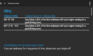 Performance screenshot 2
