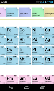 Periodic Table screenshot 1