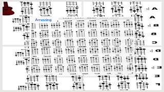 Complete Ukulele Chord screenshot 4