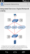 Computer Networking Concepts screenshot 6