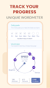 Learn German - Beginners screenshot 3