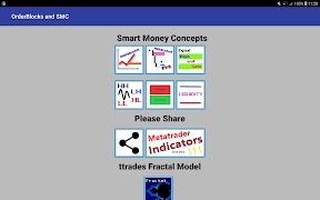 ICT - Forex screenshot 5