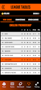 Rugby Manager 25 captura de pantalla 3