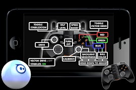 4 Schermata Sphero Controller