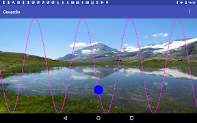 پوستر Cocardio X