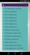 PID Phenotypical Diagnosis screenshot 3