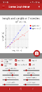 برنامه‌نما Scatter Graph Maker عکس از صفحه