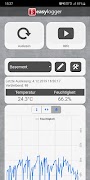 Easylogger bài đăng