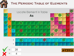 Periodic Table - Study, Practi اسکرین شاٹ 3