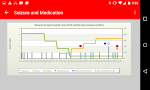 Seizure Tracker ภาพหน้าจอ 4