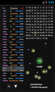 Isotopes screenshot 5