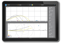 2 Schermata Performance Fitting