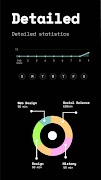 Pomodoro Timer - Horloge screenshot 5