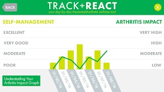 TRACK + REACT スクリーンショット 4